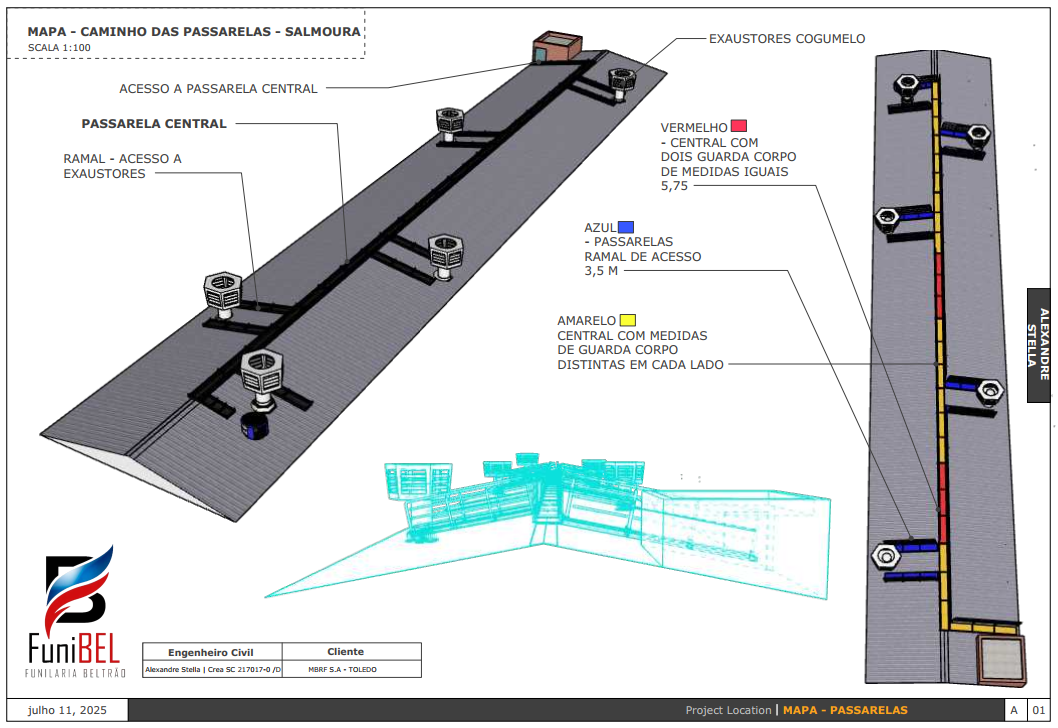 Passarelas industriais