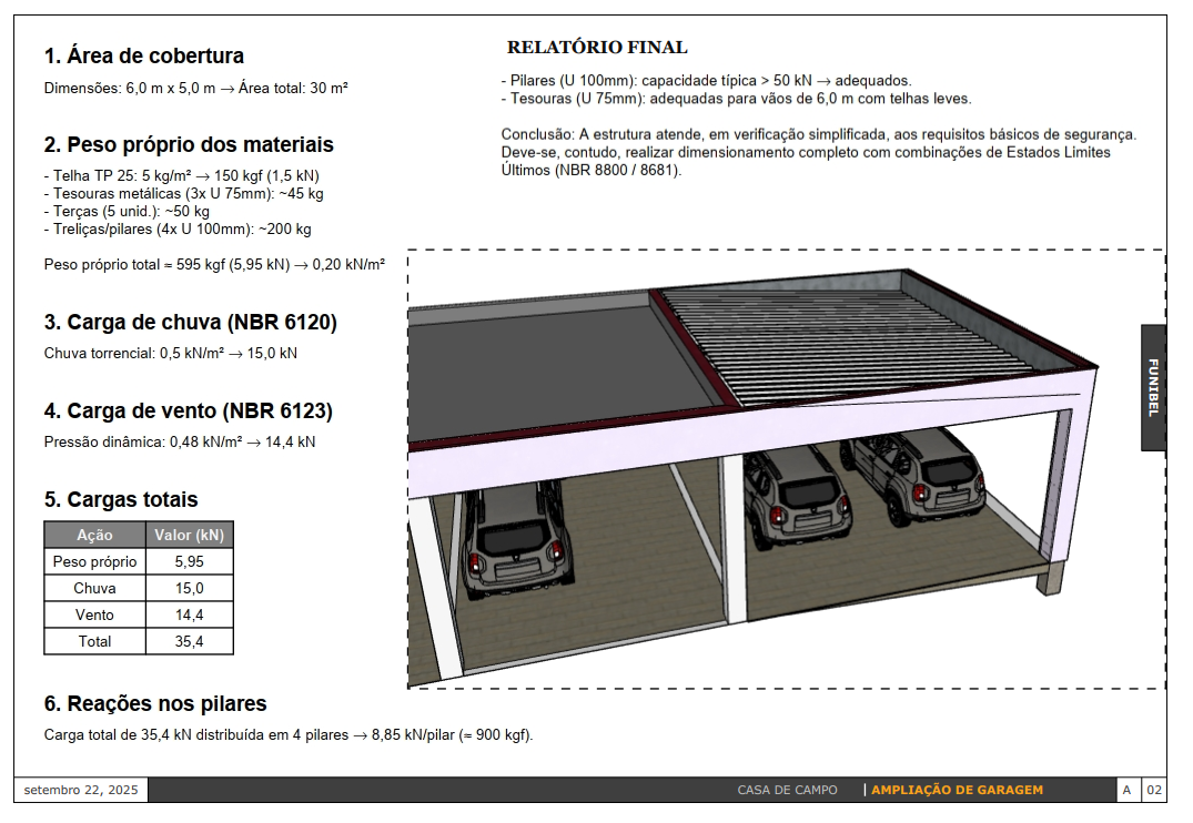Relatório final de estrutura residencial